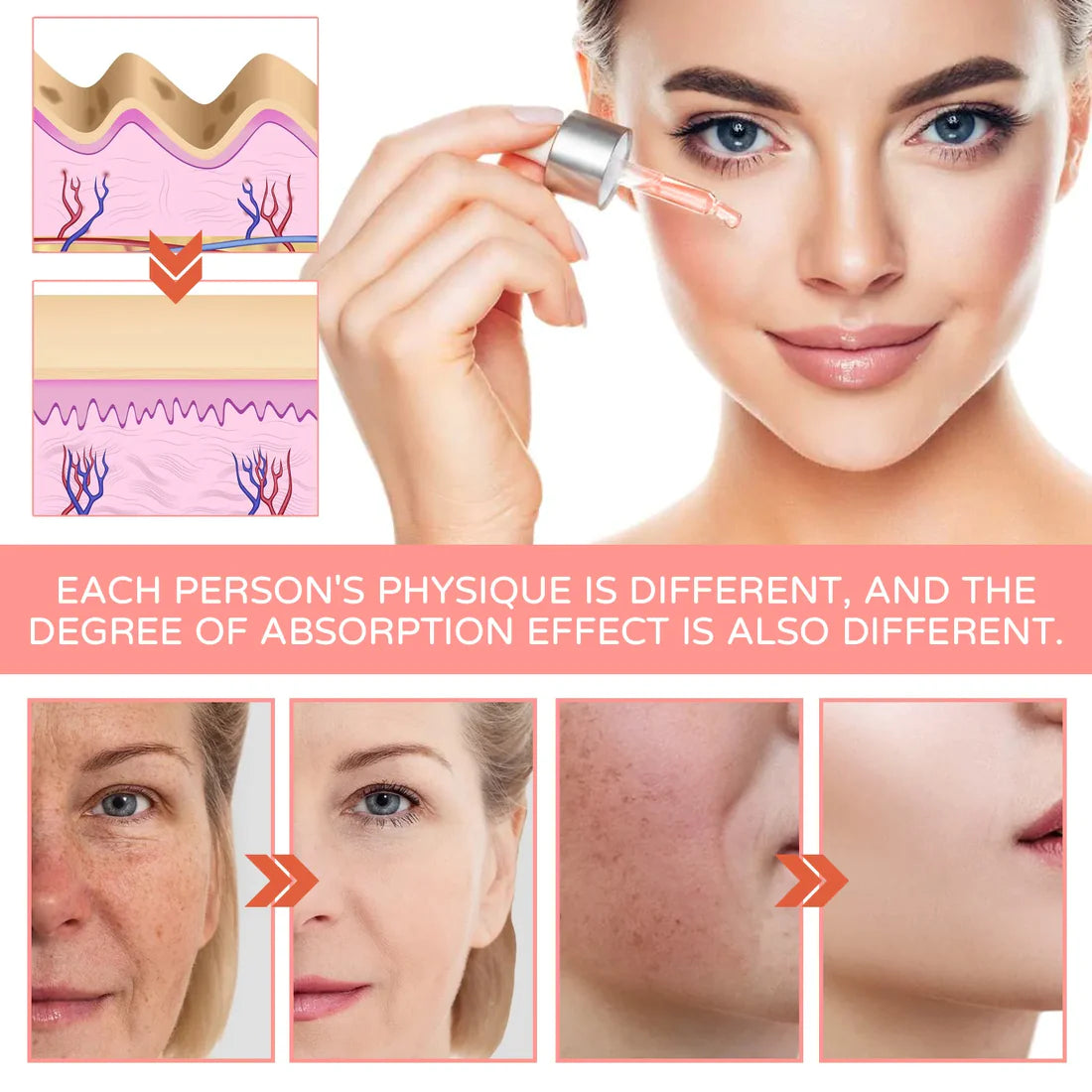 5 In 1 Anti-Aging Serum With Vitamin C, Vitamin E, Hyaluronic Acid, Collagen & Niacinamide For Facial Moisturizing, Firming Skin & Even Skin Tone