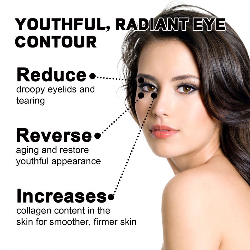 Hoygi Instant Eye Firming Cream – Anti-Aging Eye Bag Treatment Cream