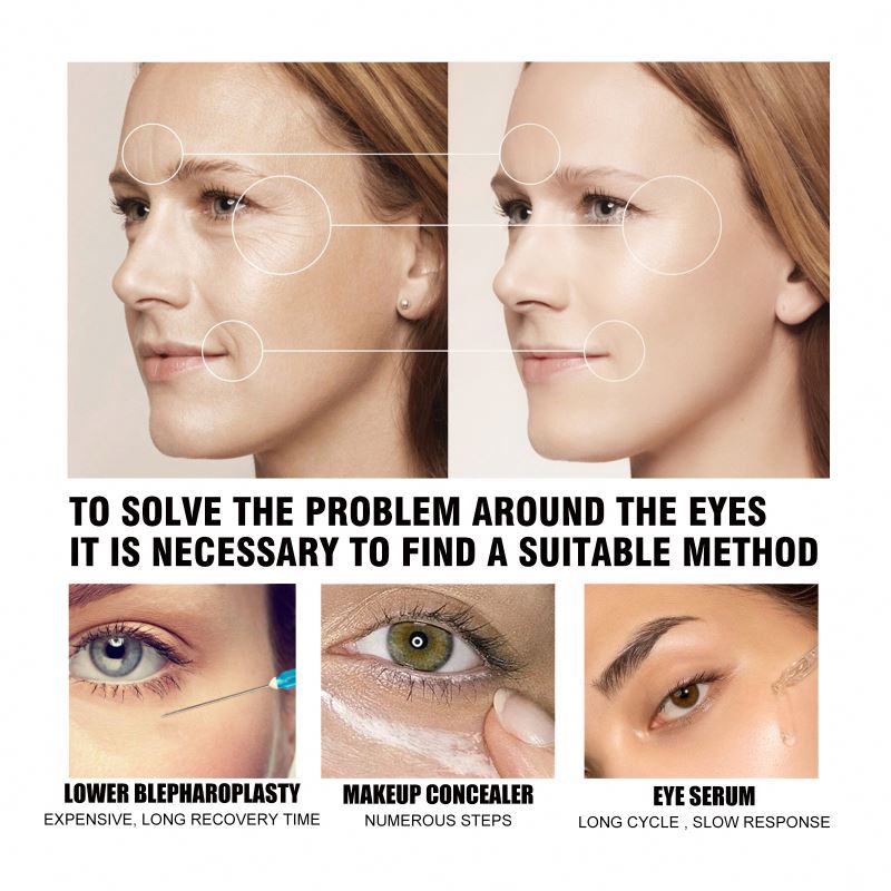 Hoygi Anti Aging Instant Lifting Eye Firming Cream