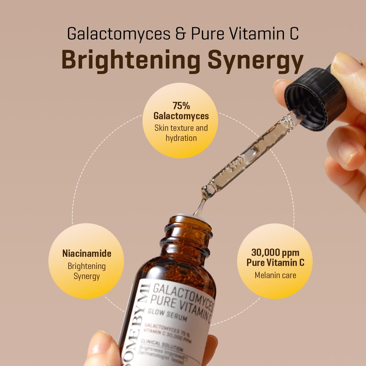 SOME BY MI Galactomyces Pure Vitamin C Glow Serum – For Brightening / Evening Skin Tone, Moisturising / Hydration & Improving Skin Texture